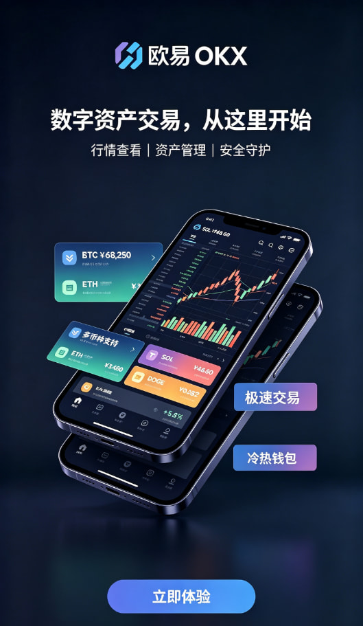 app欧交易所体验配图